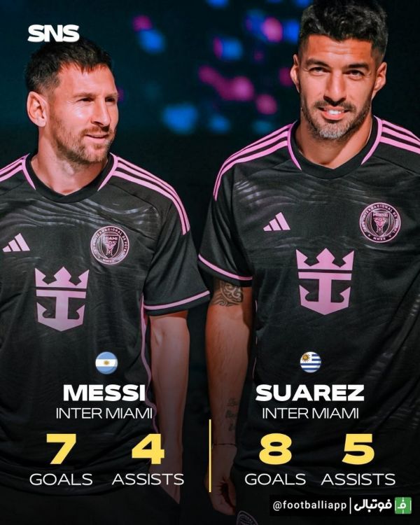  اینفوگرافی  عملکرد لیونل‌ مسی و لوییس سوارز در فصل جاری در اینترمیامی