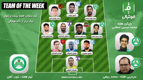  تیم منتخب هفته بیست و سوم؛ سرخ‌آبی