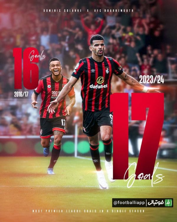  اینفوگرافی  دومینیک سولانکه با ۱۷ گل به برترین گلزن بورنموث در یک فصل پریمیرلیگ تبدیل شد