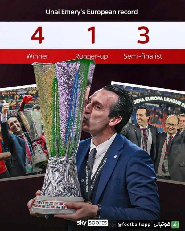  اینفوگرافی  نتایجی که امری در رقابت‌های اروپایی کسب کرده است  ۴ قهرمانی ۱ نایب قهرمانی ۳ حضور در نیمه نهایی  اونای امری اخیراً با استون ویلا به نیمه نهایی لیگ کنفرانس اروپا صعود کرده و به نیمکت بایرن مونیخ لینک شده است