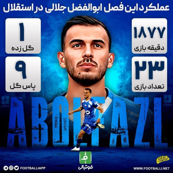  اینفوگرافی اختصاصی  عملکرد این فصل ابوالفضل جلالی در استقلال