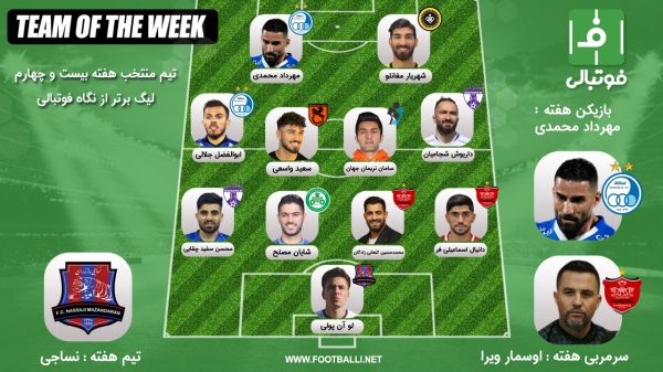 تیم منتخب هفته بیست و چهارم؛ معادلات حلنشده