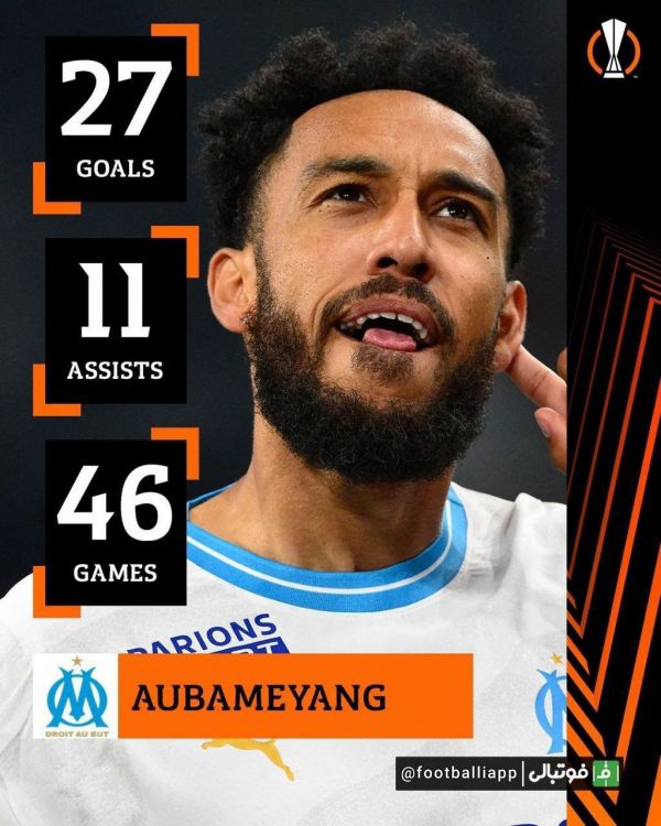  اینفوگرافی  آمار درخشان مهاجم گابنی در المپیک مارسی  عملکرد اوبامیانگ در اولین فصل حضورش در مارسی بعد از ترک چلسی خیره کننده بوده است