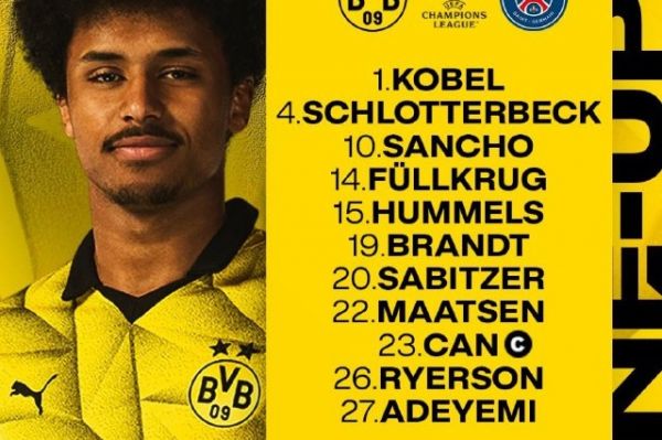  ترکیب رسمی بروسیا دورتموند - پاری سن ژرمن؛ راند اول شطرنج ترزیچ و انریکه