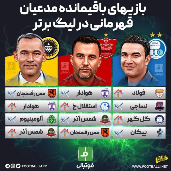  اینفوگرافی اختصاصی  بازی‌های باقی مانده مدعیان قهرمانی در لیگ برتر