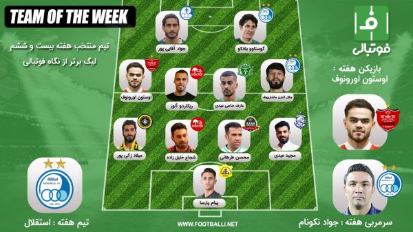 تیم منتخب هفته بیست و ششم؛ جانسخت