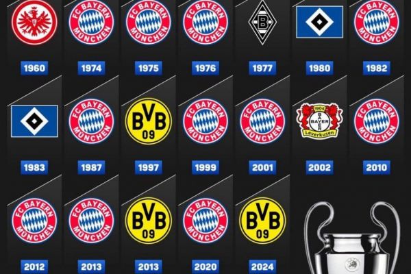  بایرن مونیخ بیستمین تیم آلمانی در فینال لیگ قهرمانان اروپا خواهد شد