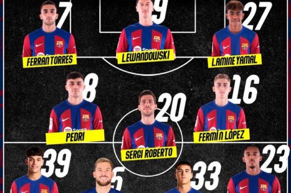 ترکیب بارسلونا برای رویارویی با تیم ته جدولی