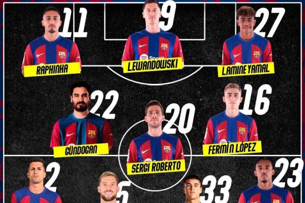 ترکیب بارسلونا و رایو وایکانو؛ کوبارسی، فرمین و یامال در تیم ژاوی