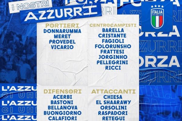  لیست اولیه مدافع عنوان قهرمانی برای جام ملت‌های اروپا ۲۰۲۴