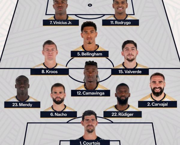  ترکیب رئال مادرید و رئال بتیس؛ آخرین بازی مادریدی‌ها پیش از فینال چمپیونزلیگ