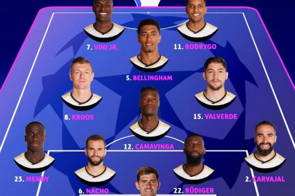  ترکیب رئال مادرید و دورتموند برای فینال لیگ قهرمانان اروپا