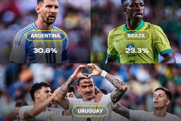 پنج شانس اصلی قهرمانی در کوپا آمهریکا 2024 از نظر اوپتا عکس