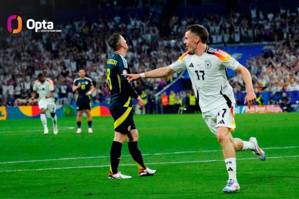 فلوریان ویرتز به یک رکورد جالب توجه در یورو رسید