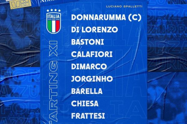  شروع کار مدافع عنوان قهرمانی؛ ترکیب دو تیم ایتالیا و آلبانی