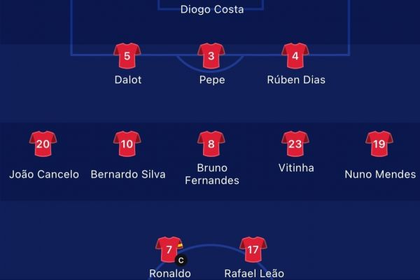  ترکیب پرتغال و جمهوری چک؛ تقابل رونالدو و شیک