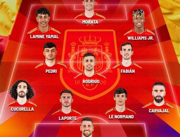 ترکیب اسپانیا و ایتالیا؛ مثلث خط حمله لاروخا در تقابل با ایتالیاییها