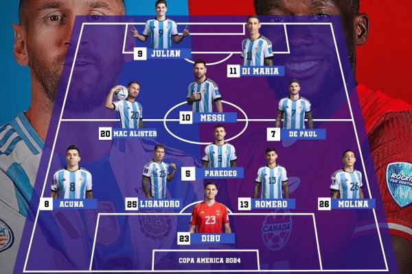  ترکیب آرژانتین و کانادا؛ شروع کار مسی در کوپا آمه‌ریکا