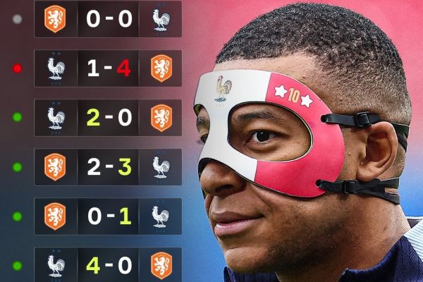 قابی از نتایج 10 تقابل اخیر هلند و فرانسه