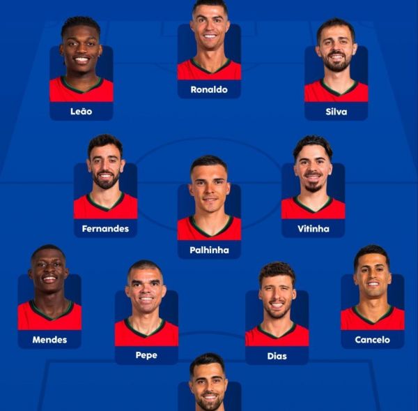  ترکیب پرتغال و ترکیه؛ حضور رونالدو و نیمکت‌نشینی ستاره رئال مادرید