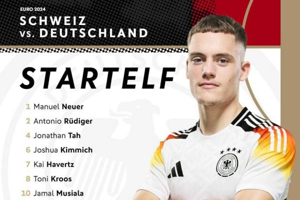  آخرین بازی میزبان در دور گروهی؛ ترکیب دو تیم آلمان و سوئیس