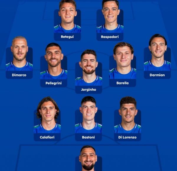  ترکیب ایتالیا و کرواسی؛ جنگ بر سر صعود