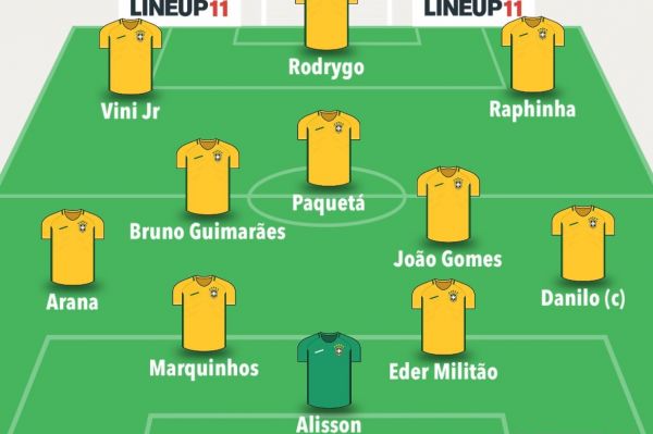 ترکیب برزیل مقابل کاستاریکا؛ مثلث خط حمله با بازیکنان رئال مادرید و بارسلونا