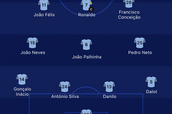  ترکیب گرجستان و پرتغال؛ رونالدو در نوک خط حمله