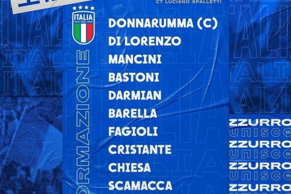  شروع بازی‌های مراحل حذفی یورو ۲۰۲۴؛ ترکیب ایتالیا و سوئیس