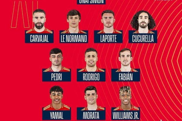 ترکیب اسپانیا و گرجستان؛ لاروخا و مثلث ویژهاش در خط حمله