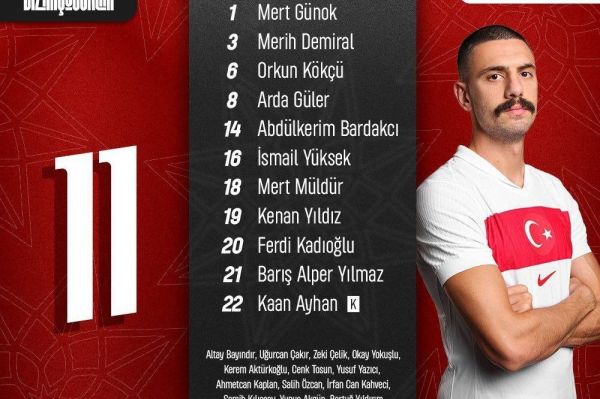 ترکیب ترکیه - اتریش؛ شاگردان رانگنیک به شگفتی ادامه میدهند