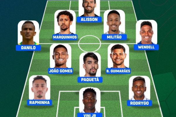  ترکیب برزیل و کلمبیا؛ تقابل خامس با وینیسیوس و رودریگو