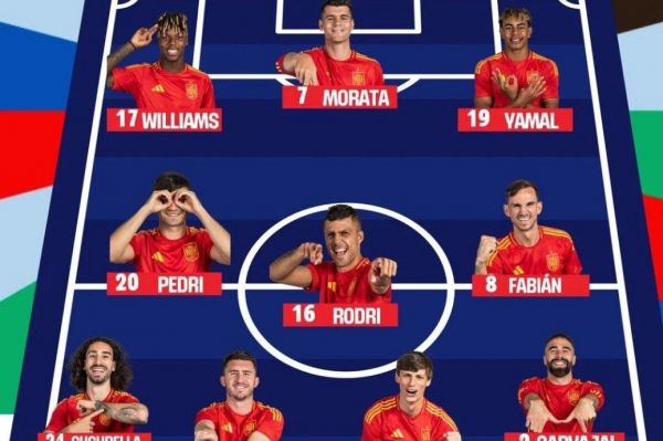  ترکیب اسپانیا و آلمان؛ فینال زودرس یورو 2024