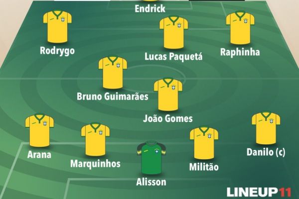 ترکیب برزیل و اروگوئه؛ تقابل مهاجم رئال مادرید با مدافع بارسلونا