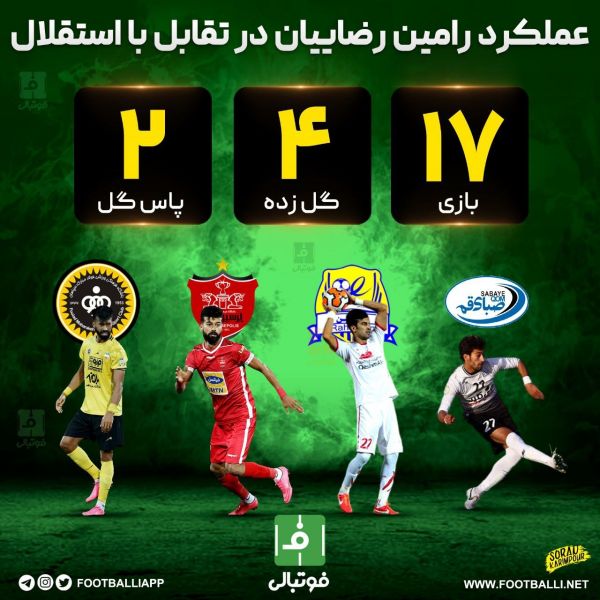  اینفوگرافی اختصاصی  عملکرد رامین رضاییان در تقابل با استقلال