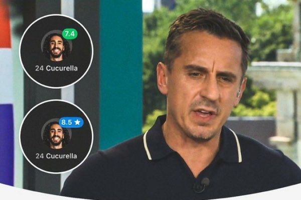 تمسخر گری نویل توسط هوادارن اسپانیا؛ لطفا دیگر تحلیل نکن