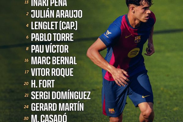  ترکیب بارسلونا و منچسترسیتی؛ حضور هالند مقابل بازیکنان ذخیره بارسا