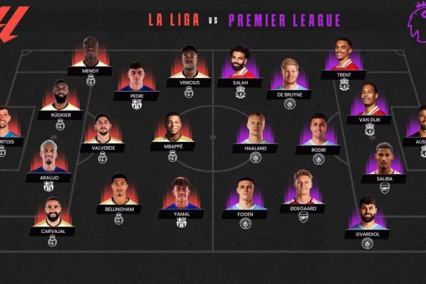  عکس؛ ترکیب منتخب لالیگا و لیگ برتر انگلیس در فصل جدید