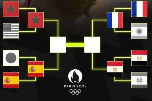  نگاهی به نمودار مرحله نیمه نهایی فوتبال المپیک 2024