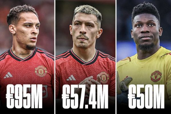 منچستریونایتد چقدر برای آوردن شاگردان سابق تن هاگ هزینه کرده است