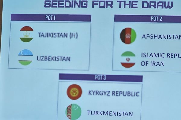  اعلام گروه تیم ملی نوجوانان در تورنمنت کافا