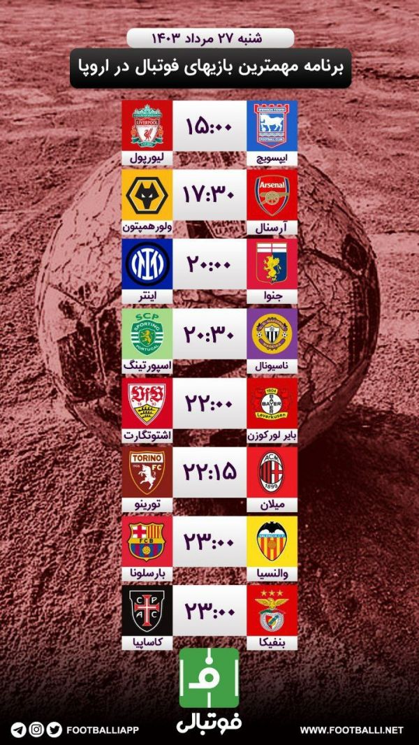  اختصاصی فوتبالی  برنامه مهم‌ترین بازی‌های فوتبال در اروپا