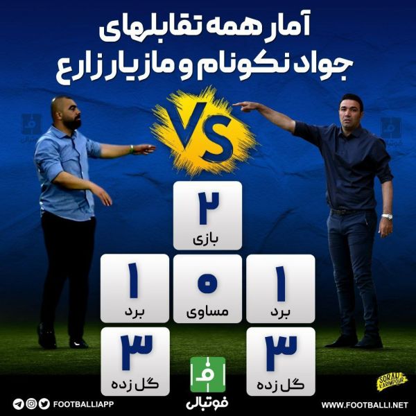  اینفوگرافی اختصاصی  آمار همه تقابلهای جواد نکونام و مازیار زارع