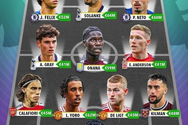  عکس؛ تیم منتخب گران‌ترین نقل و انتقالات این فصل لیگ برتر انگلیس