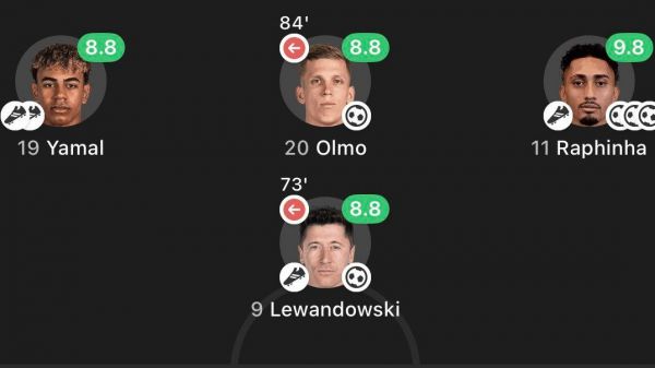 عکس؛ عملکرد فوقالعاده چهار عنصر هجومی بارسلونا مقابل وایادولید