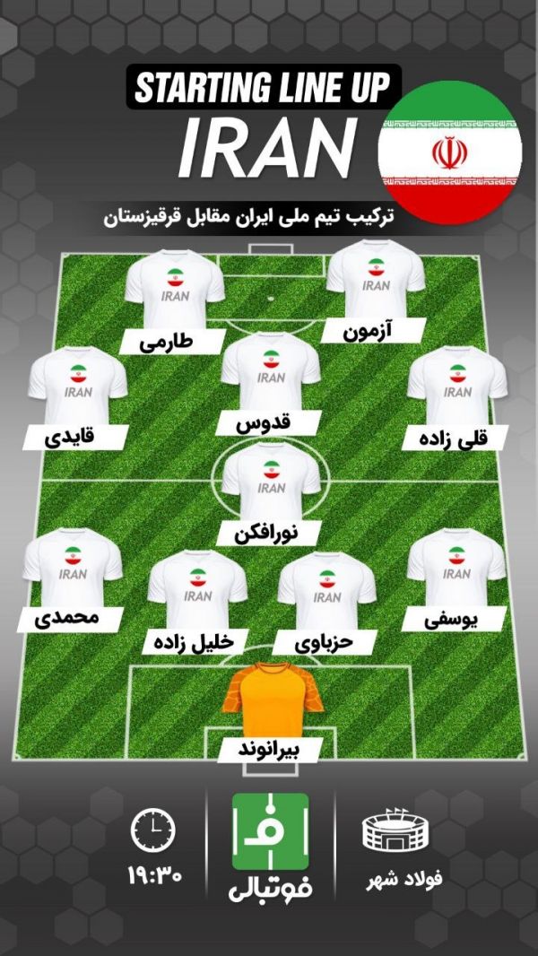 شماتیک ترکیب تیم ملی ایران مقابل قرقیزستان
