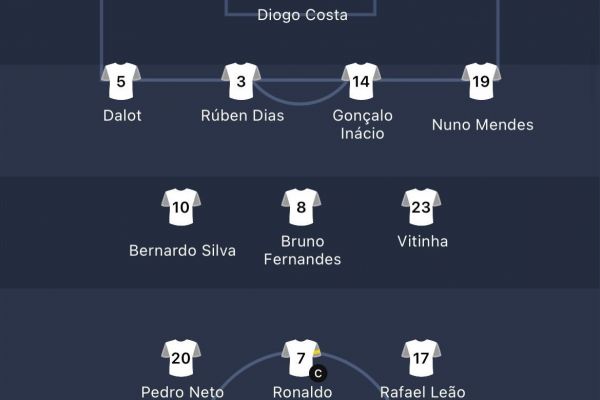  ترکیب پرتغال و کرواسی؛ رویارویی رونالدو با مودریچ