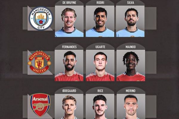  عکس؛ خط هافبک تیم‌های مدعی قهرمانی در لیگ برتر انگلیس