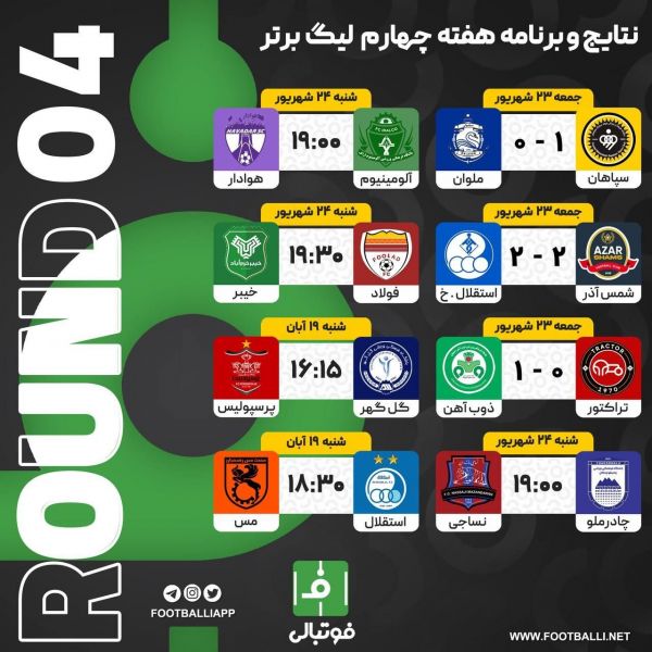  اختصاصی فوتبالی  نتایج و برنامه هفته چهارم لیگ برتر