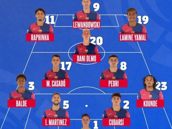 ترکیب بارسلونا و ژیرونا؛ فلیک و استفاده از مثلث خط حملهاش